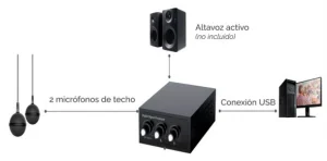 Miniaturas galería producto